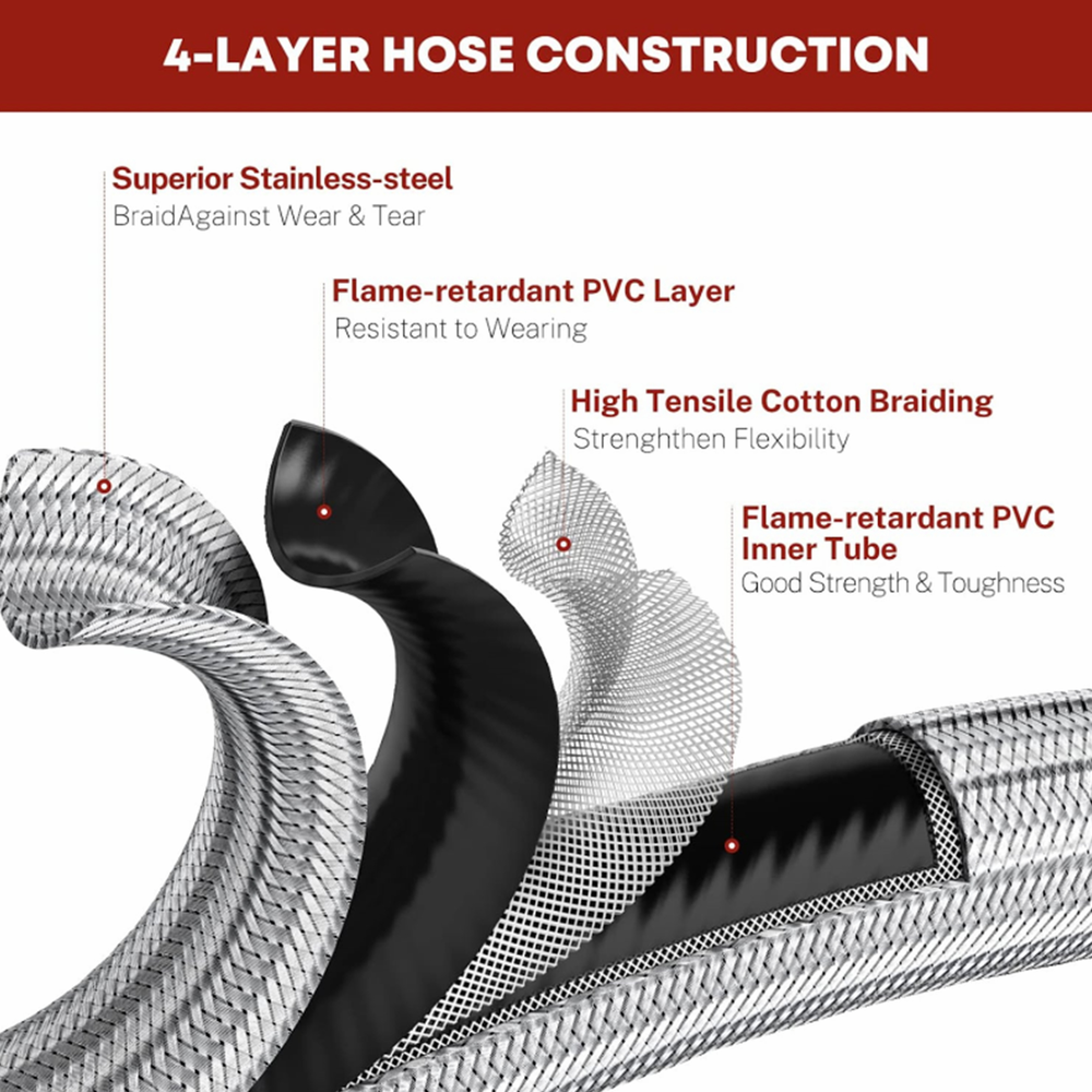 PatioGem 6FT Propane Hose with 3/8 Female Flare on Both Ends. Stainless Braided Propane Hose Extension for Propane Devices with 3/8 Male Flare. for RV. Gas Grill. Heater. Burner - Image 5