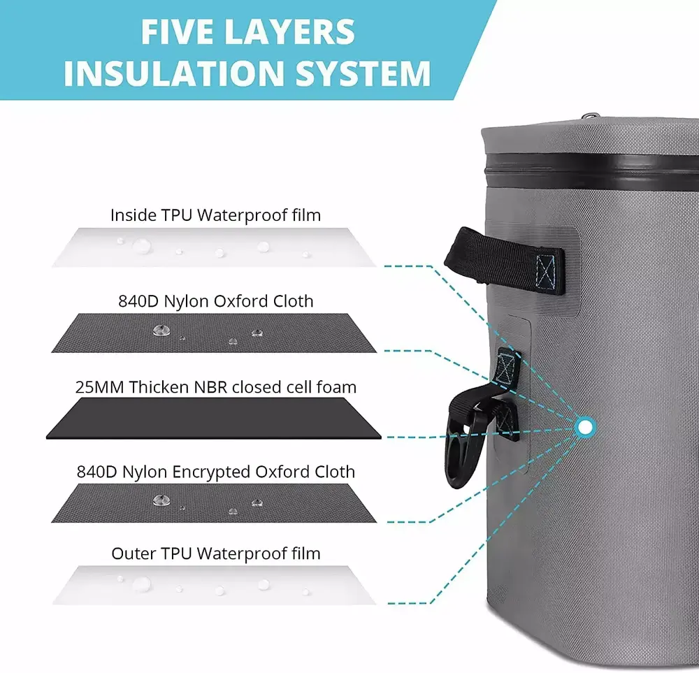 AKASO Backpack Cooler Insulated 20L Waterproof. Keeps Cool&Warm 72 Hours with 5 Layers Insulation Leakproof System. Soft Cooler Bag for Camping - Image 2